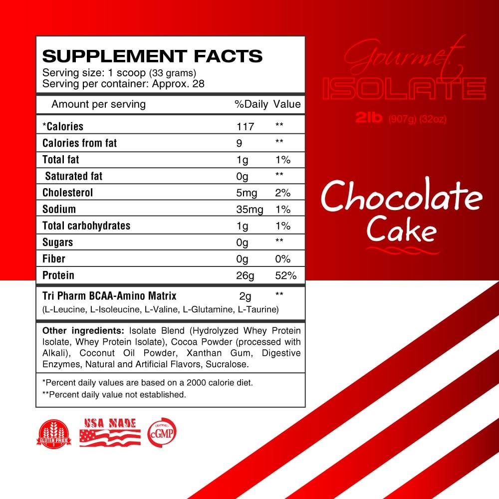 TriPharm Isolate — 2lb Chocolate facts