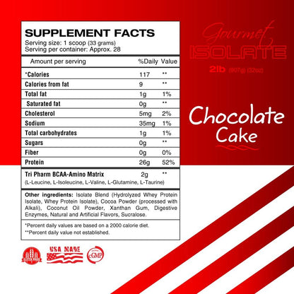 TriPharm Isolate — 2lb Chocolate facts