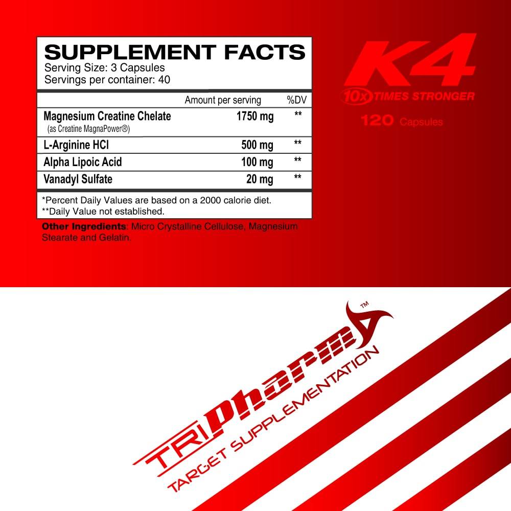 TriPharm K4 — K4 facts