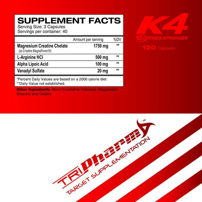 TriPharm K4 — K4 facts