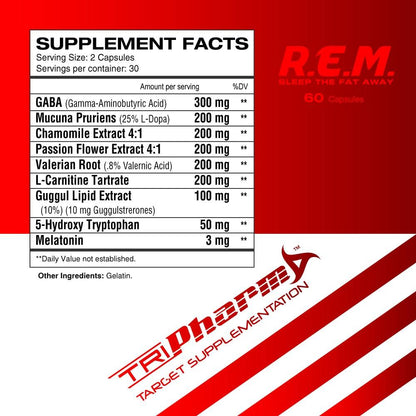TriPharm REM — REM facts