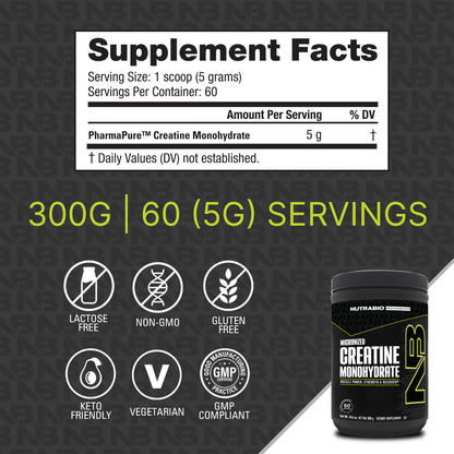 NutraBio PharmaPure Creatine Monohydrate — 300g facts