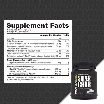 NutraBio Super Carb 30 Serving — Super Carb 30 Serving facts