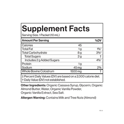 Cymbiotika Colostrum — Colostrum facts