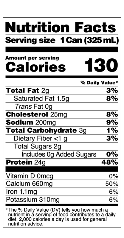Barebells Milk — Choco facts