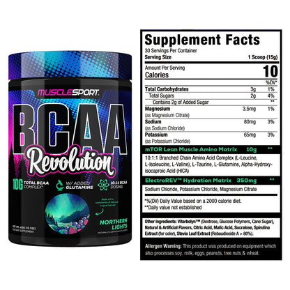 MuscleSport BCAA — Strawberry Lemonade facts