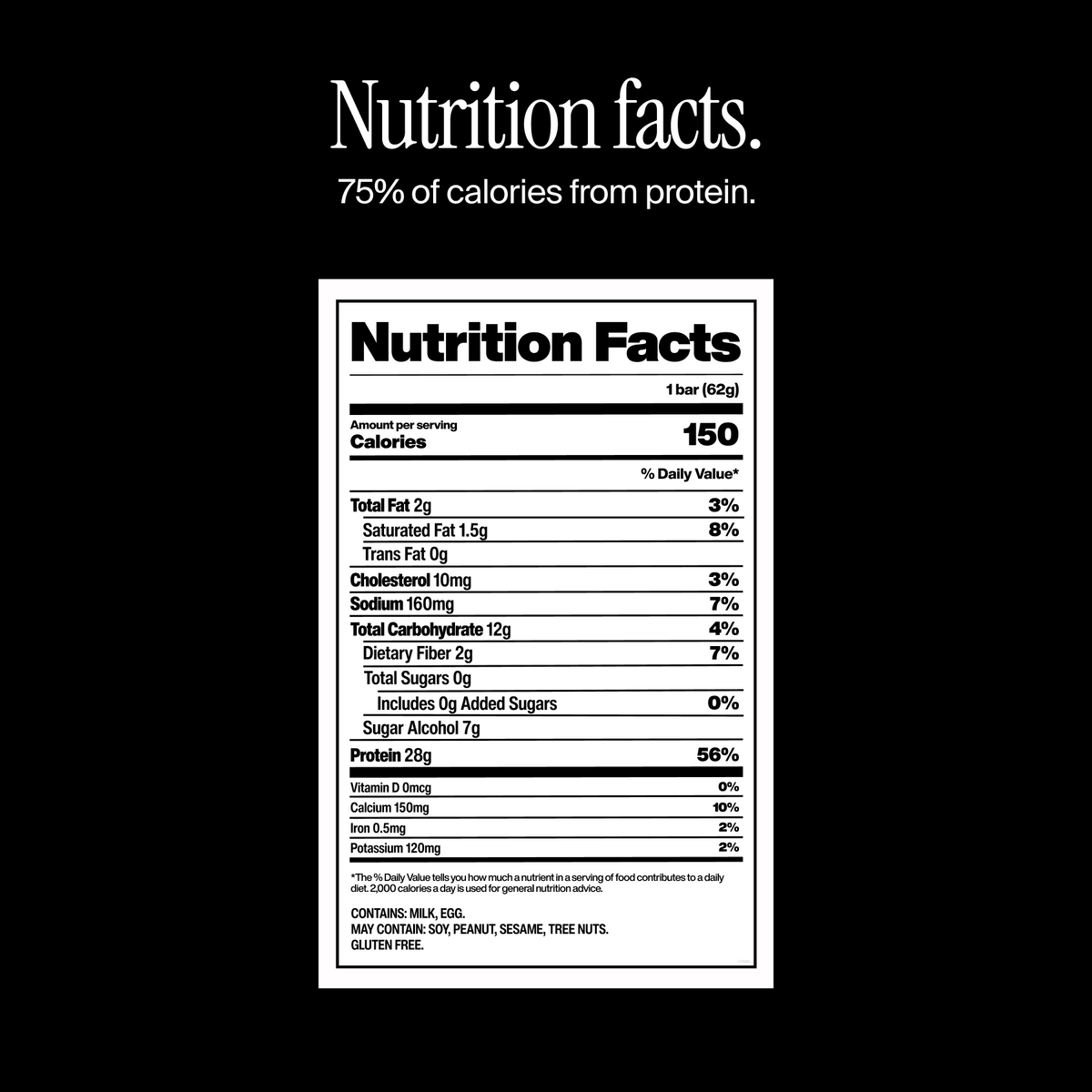 David Gold Protein Bars — Choc Chip Cookie Dough facts panel