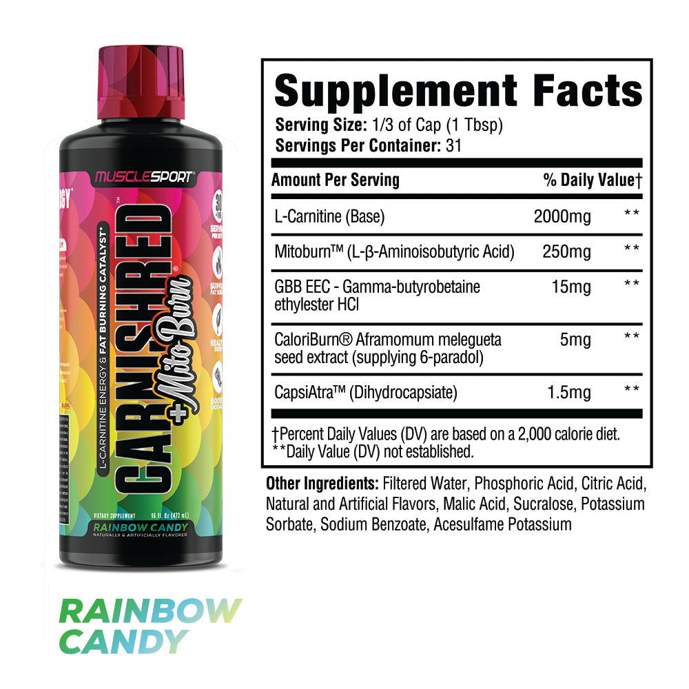 MuscleSport Carnished and Mitoburn — Rainbow Candy facts
