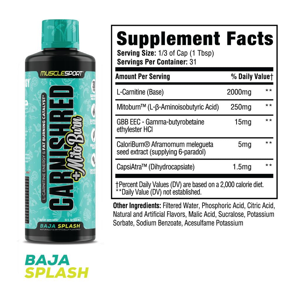 MuscleSport Carnished and Mitoburn — Baja Splash facts
