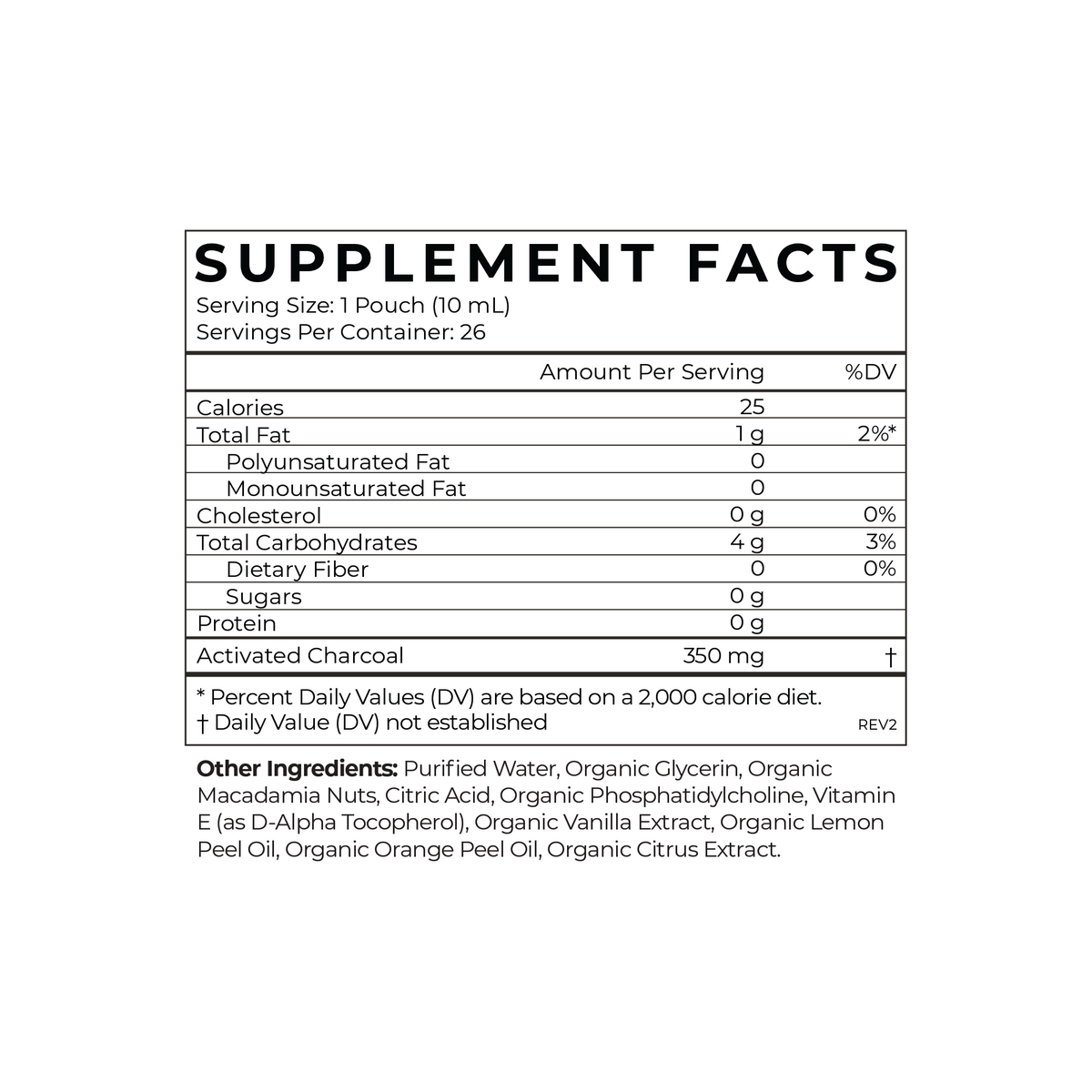 Cymbiotika Activated Charcoal — Activated Charcoal facts