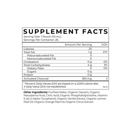 Cymbiotika Activated Charcoal — Activated Charcoal facts