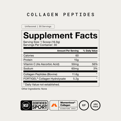 Momentous Collagen Peptides — Collagen Peptides facts