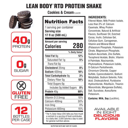 Labrada Lean Body RTD — Cookies & Cream facts