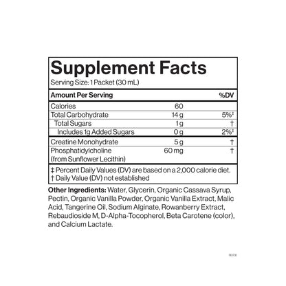 Cymbiotika Liposomal Advanced Creatine — Liposomal Advanced Creatine facts