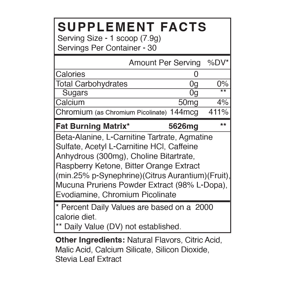 BlackMarket Labs Cuts Natural Thermogenic — Cuts Natural Thermogenic facts