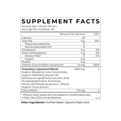 Cymbiotika Elderberry — Elderberry facts