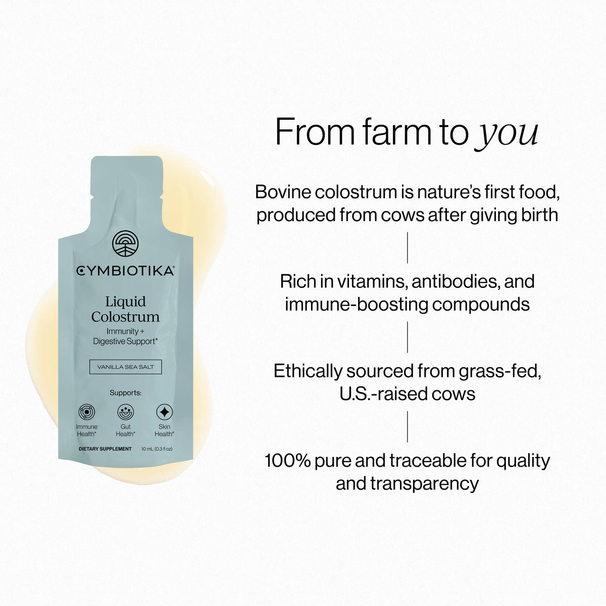 Cymbiotika Colostrum — Colostrum support