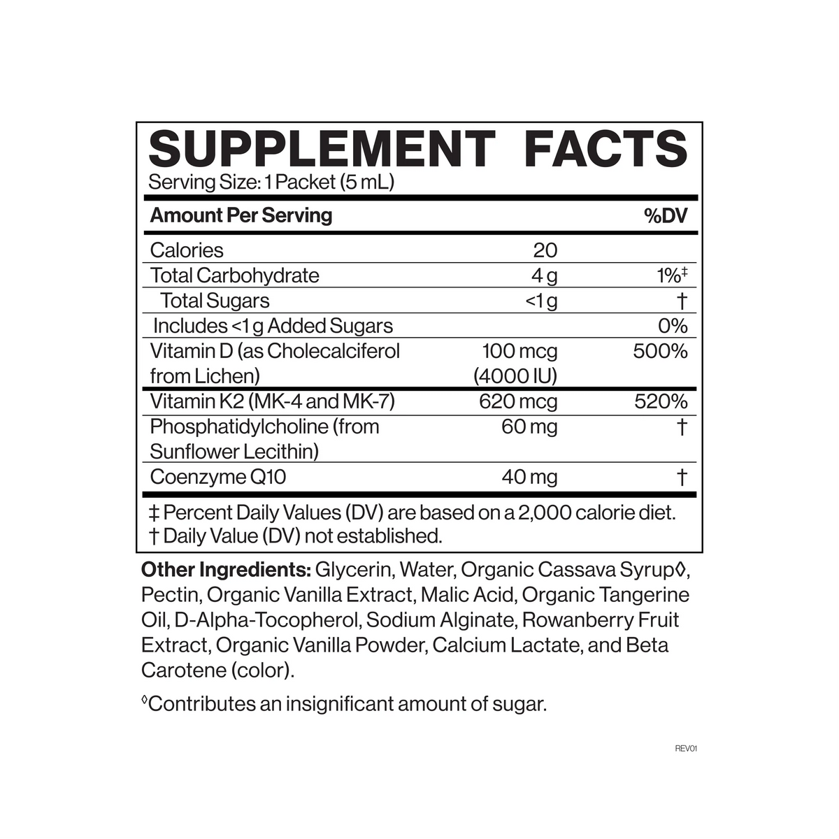 Cymbiotika D3+K2 +CoQ10 — D3+K2 +CoQ10 facts