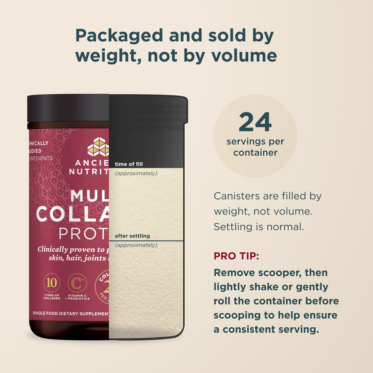 Ancient Nutrition Multi Collagen Protein 24 Serving — Multi Collagen Protein 24 Serving support