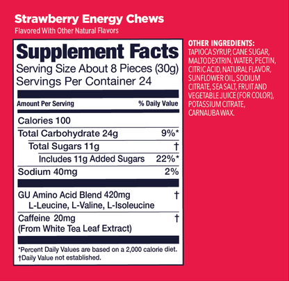 GU Energy Labs Energy Chews — Strawberry facts