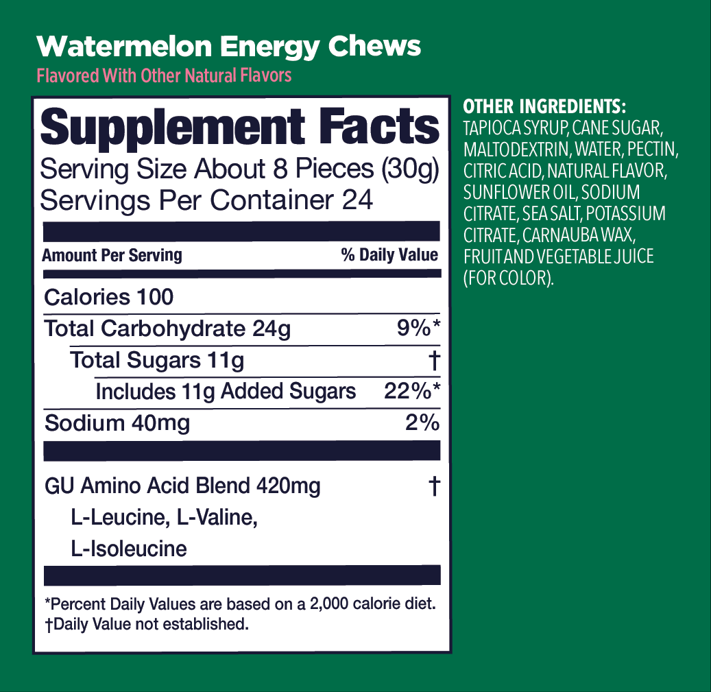 GU Energy Labs Energy Chews — Watermelon facts
