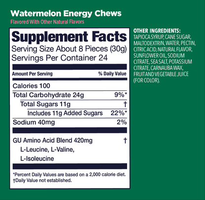 GU Energy Labs Energy Chews — Watermelon facts