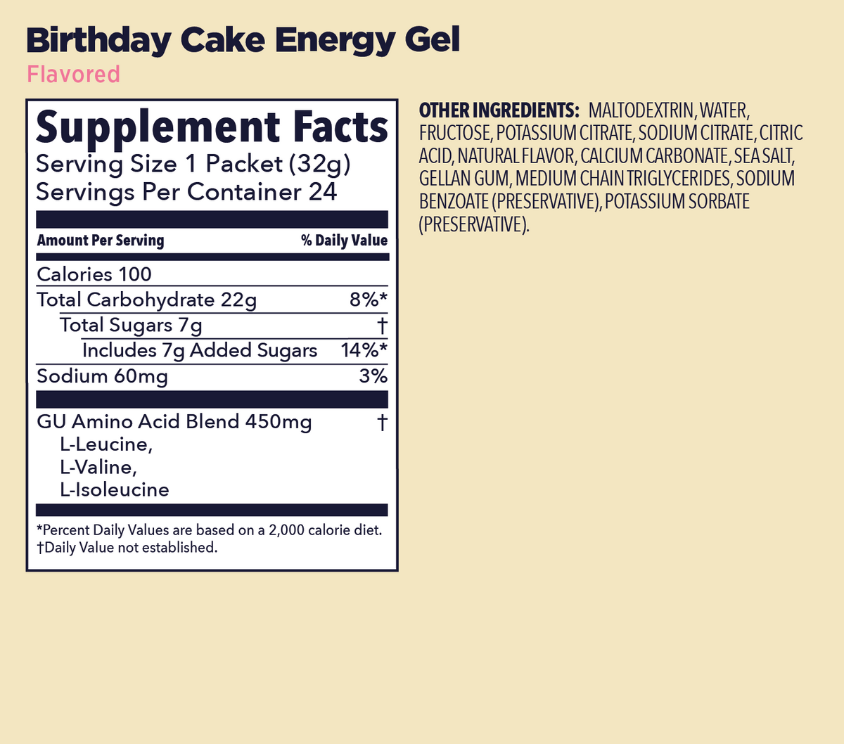 GU Energy Labs Gels — Birthday Cake facts