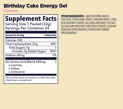 GU Energy Labs Gels — Birthday Cake facts