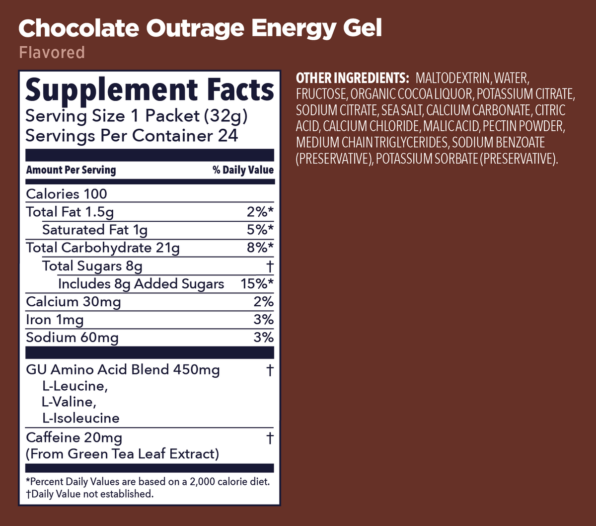 GU Energy Labs Gels — Chocolate Outrage facts
