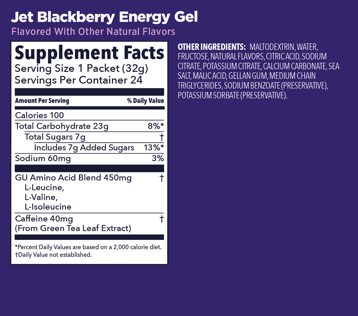 GU Energy Labs Gels — Jet Blackberry facts