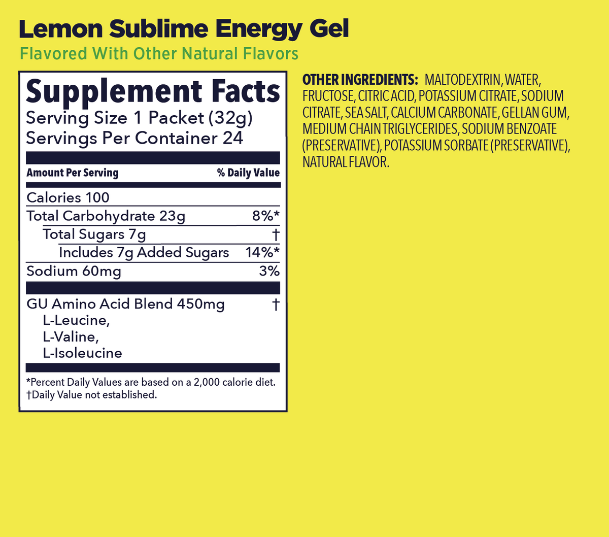 GU Energy Labs Gels — Lemon Sublime facts