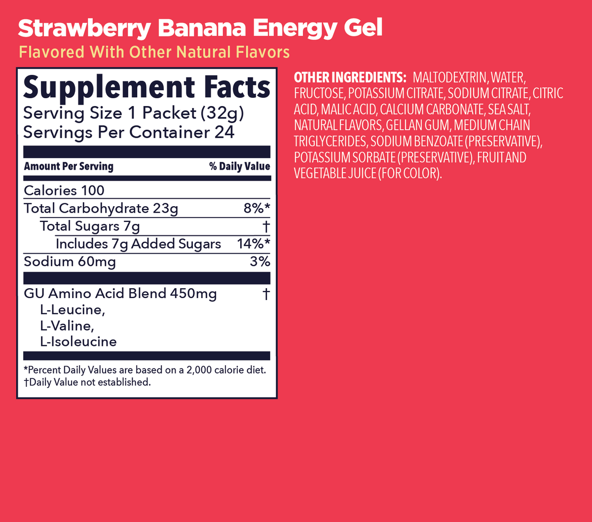 GU Energy Labs Gels — Strawberry Banana facts
