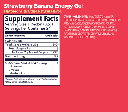GU Energy Labs Gels — Strawberry Banana facts