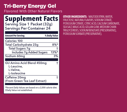 GU Energy Labs Gels — Triberry facts