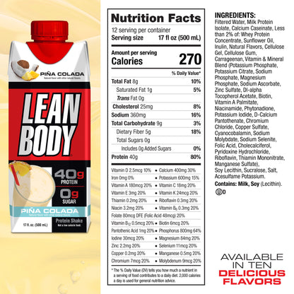 Labrada Lean Body RTD — Pina Colada facts