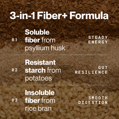 Momentous Fiber+ — Fiber+ support
