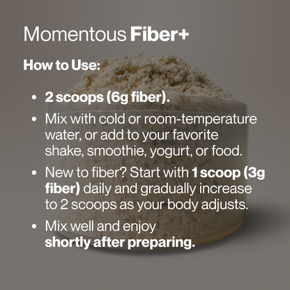 Momentous Fiber+ — Fiber+ support