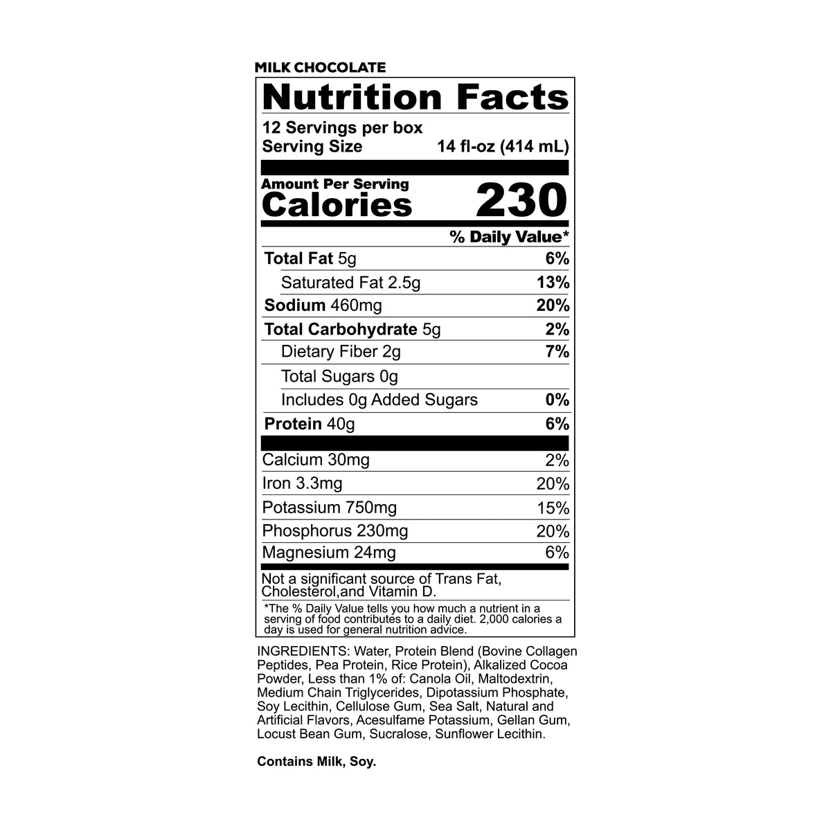 REDCON1 MRE RTD — Milk Chocolate facts