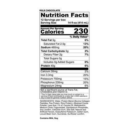 REDCON1 MRE RTD — Milk Chocolate facts
