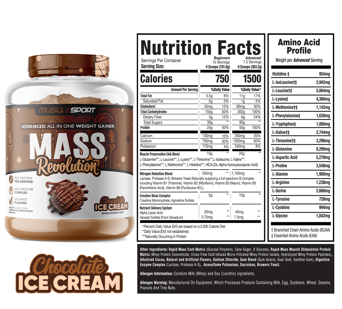 MuscleSport Mass Revolution 6LB — Chocolate facts
