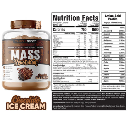 MuscleSport Mass Revolution 6LB — Chocolate facts