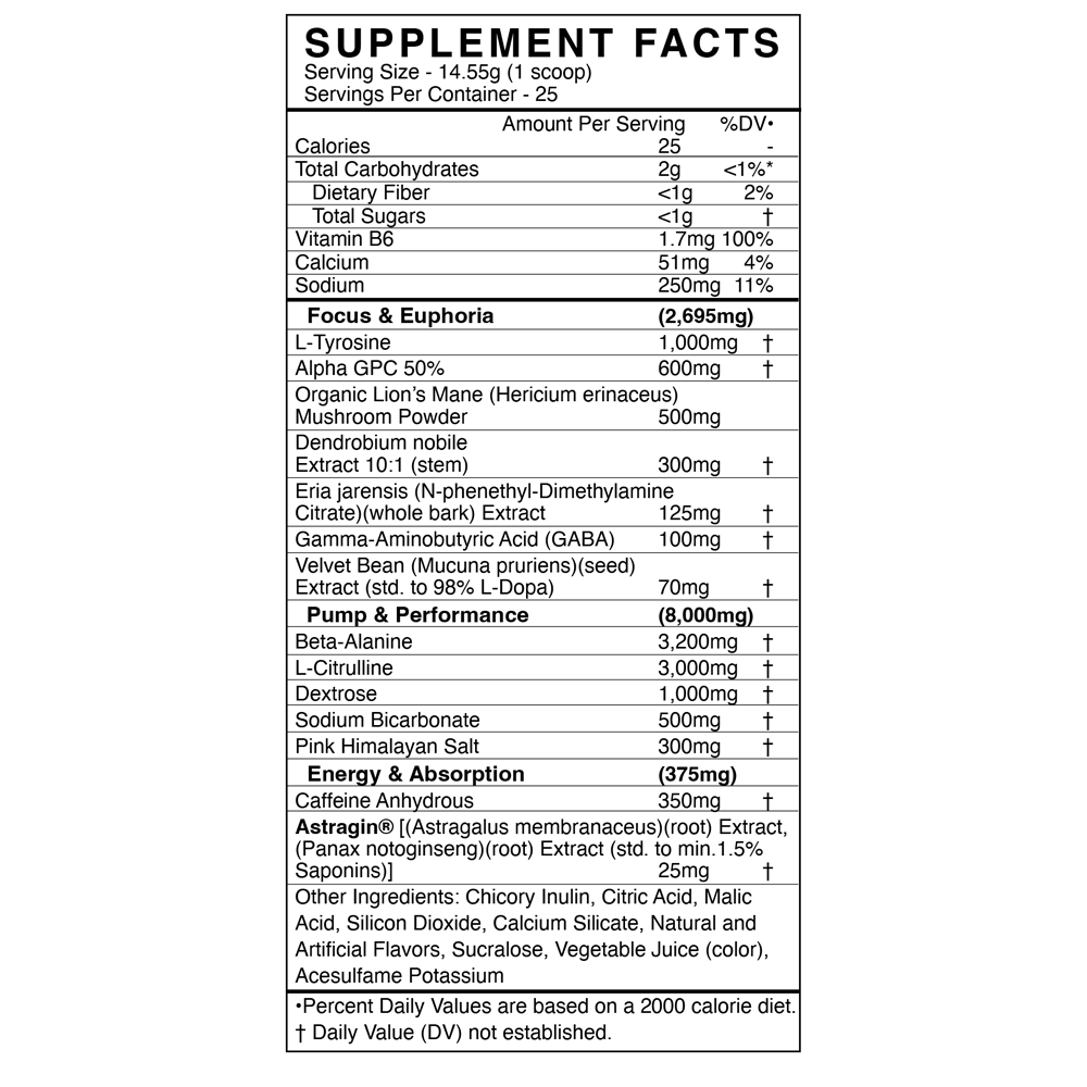 BlackMarket Labs AdreNOlyn NOOTROPIC — Strawberry Lemonade facts