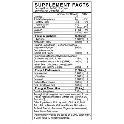 BlackMarket Labs AdreNOlyn NOOTROPIC — Strawberry Lemonade facts