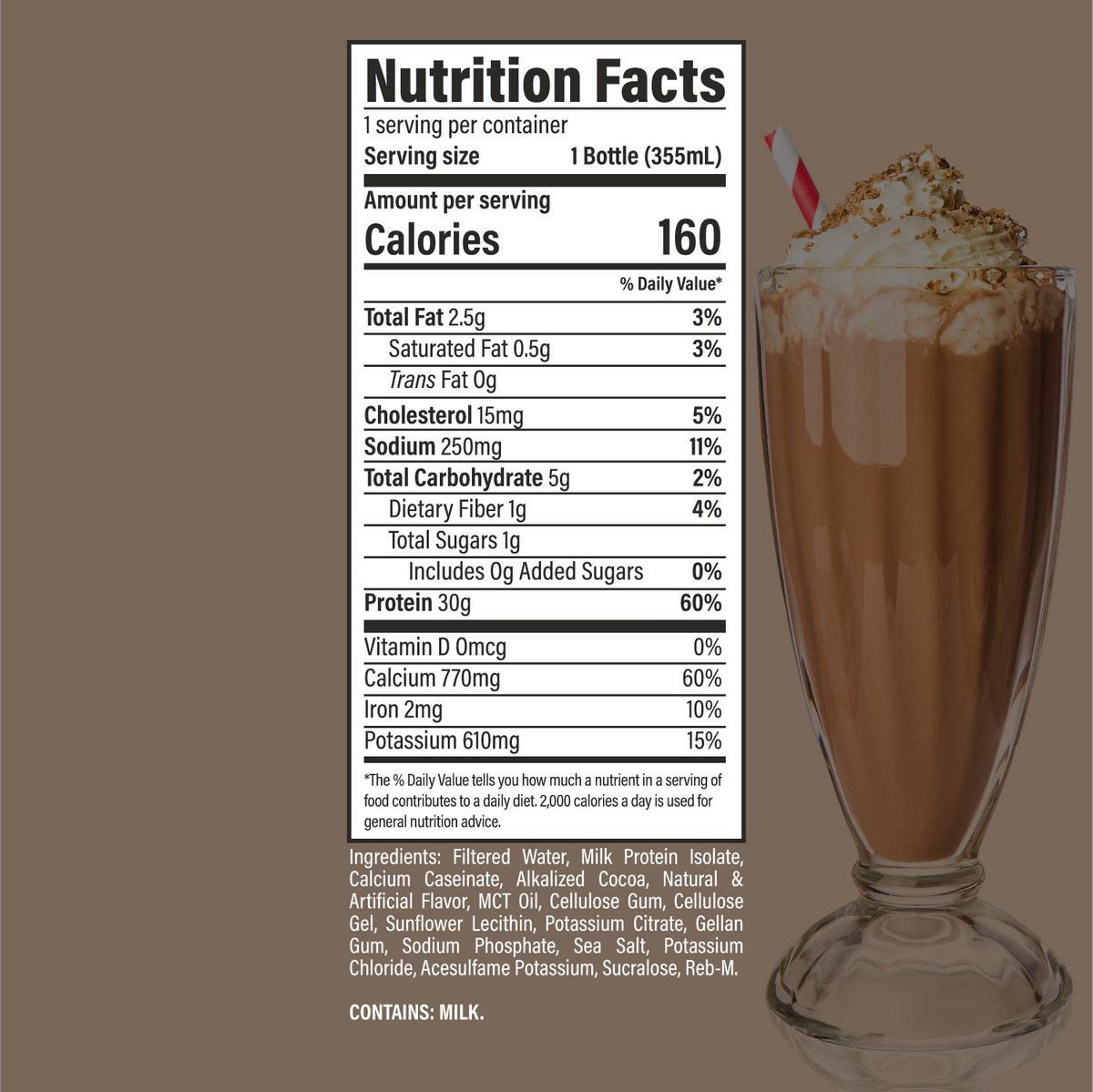 RAW Nutrition Sport RTD — Chocolate facts