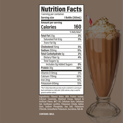 RAW Nutrition Sport RTD — Chocolate facts