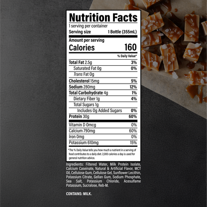 RAW Nutrition Sport RTD — Caramel facts