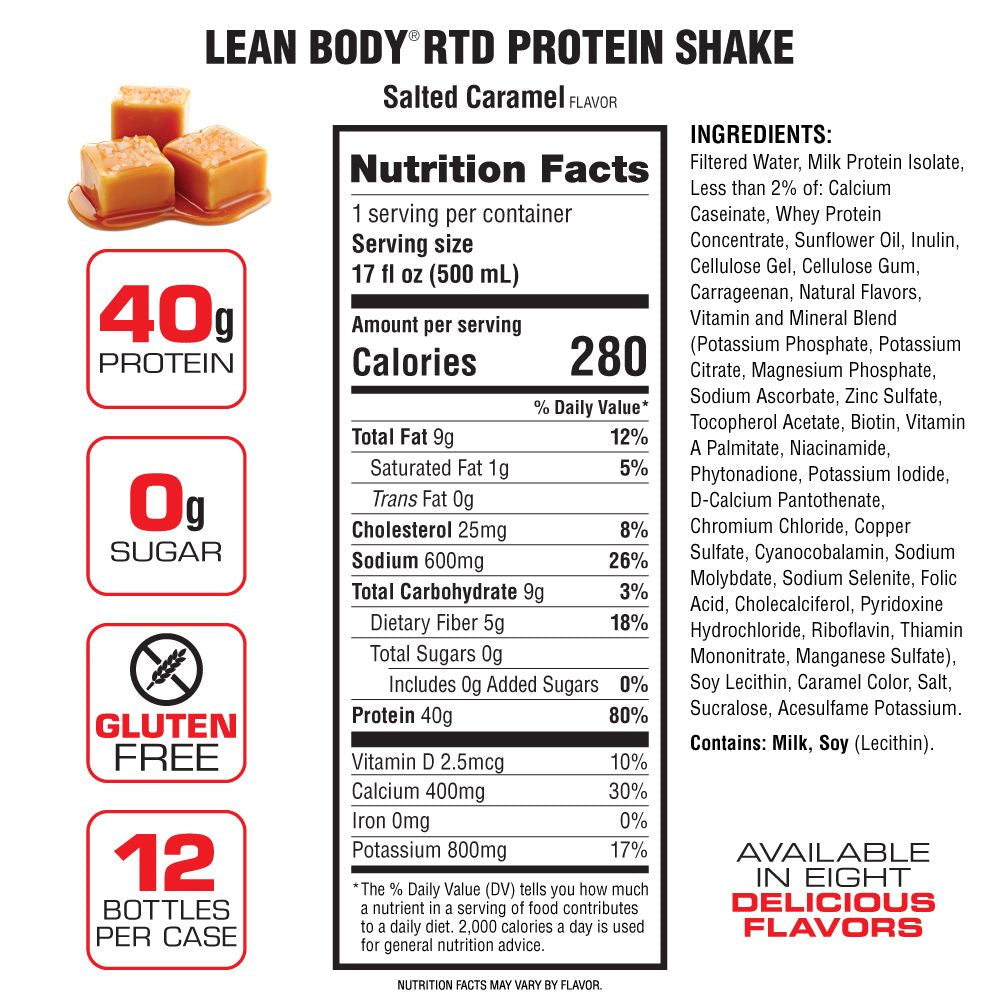 Labrada Lean Body RTD — Salted Caramel facts
