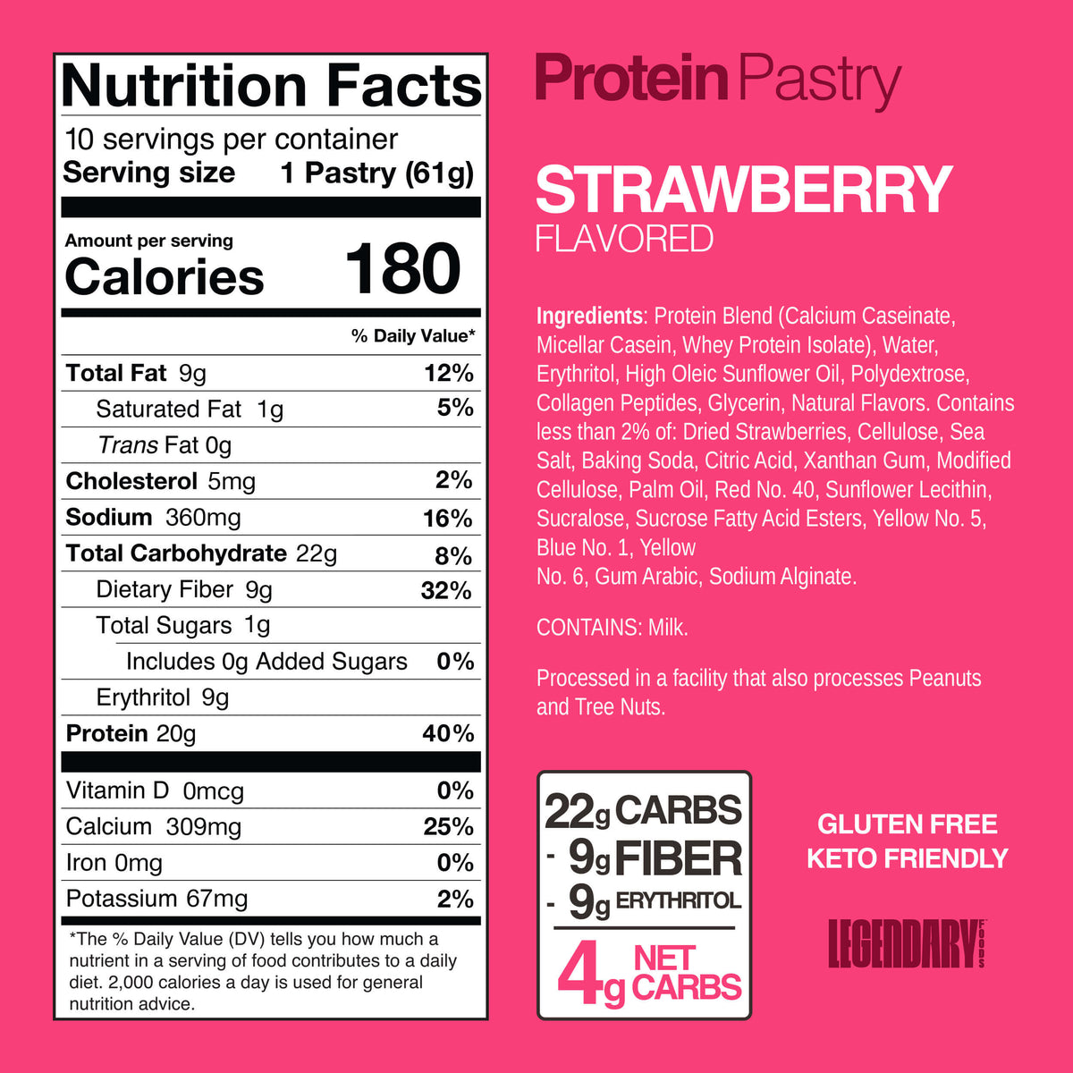Legendary Foods Pastry — Strawberry facts