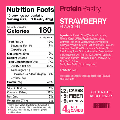 Legendary Foods Pastry — Strawberry facts
