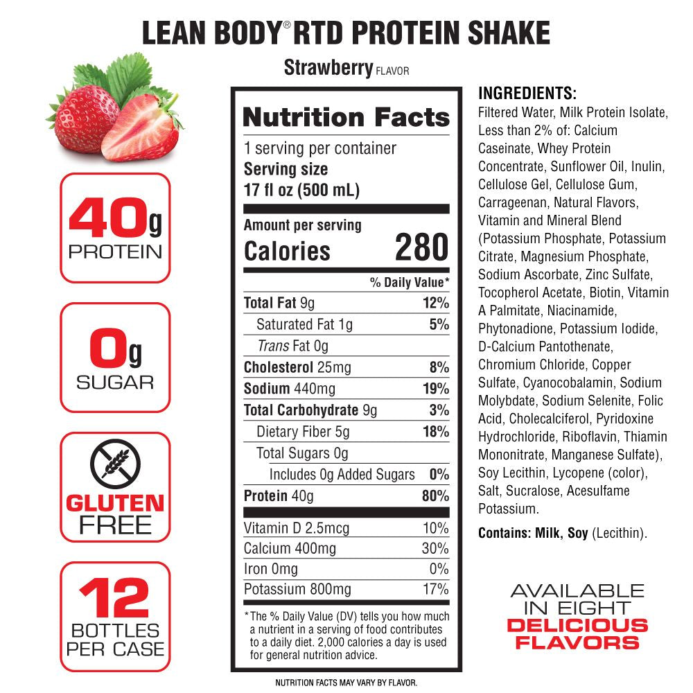Labrada Lean Body RTD — Strawberry facts